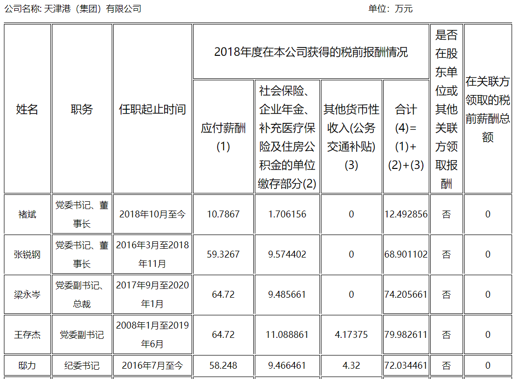 表格1.png