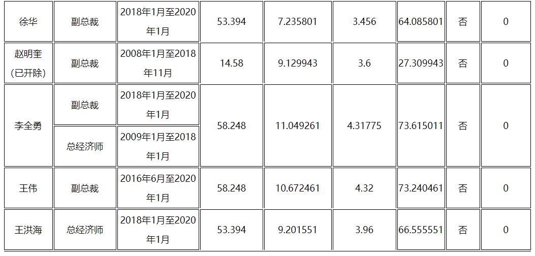 表格2.png